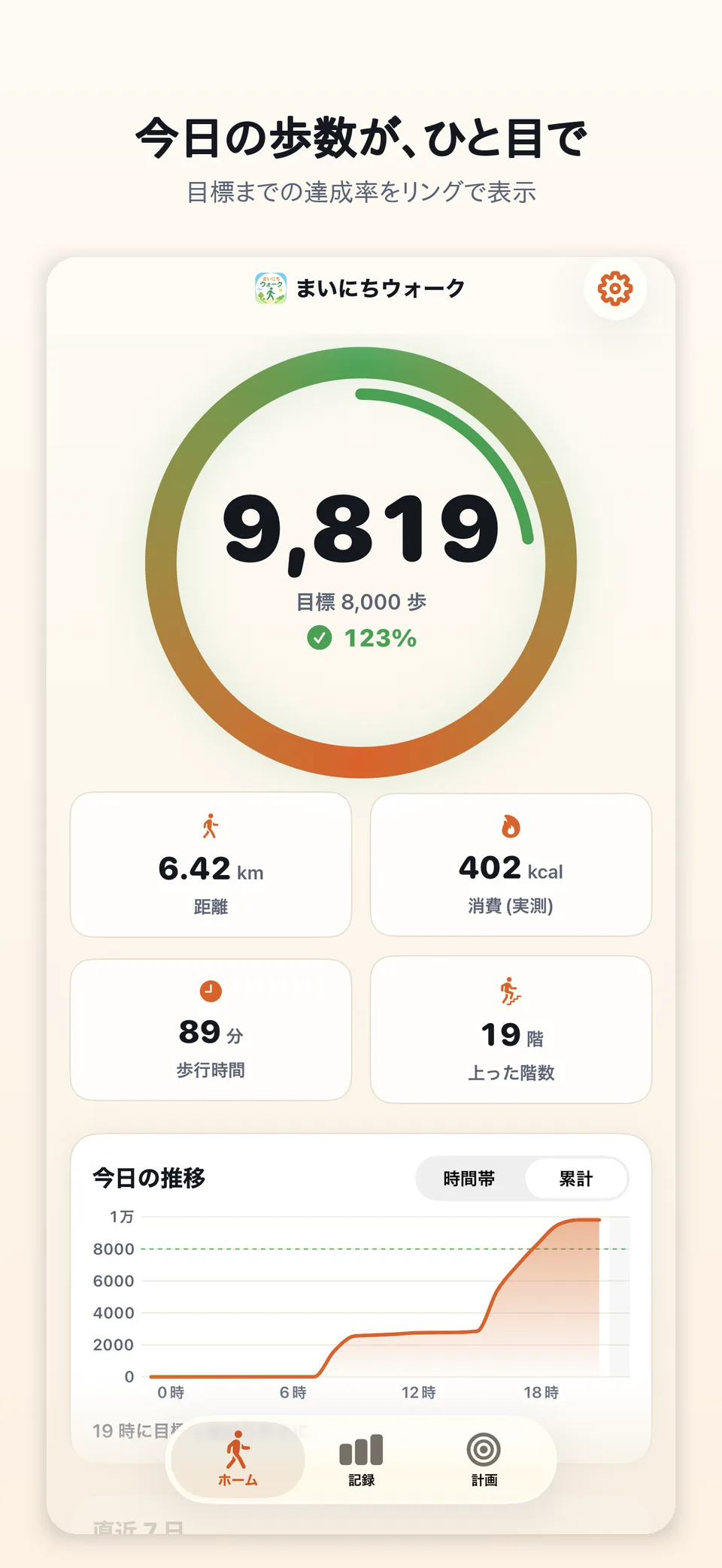 今日の歩数と目標までの達成率をリングで表示する、まいにちウォークのホーム画面