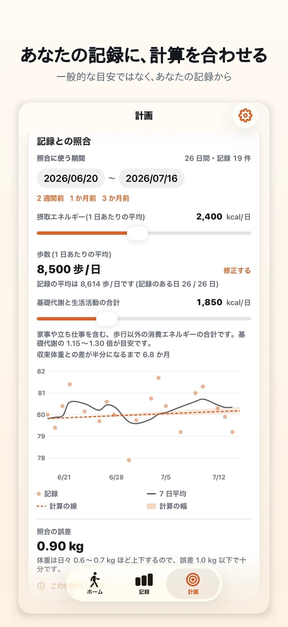 自分の記録に計算を合わせる機能を説明する計画画面